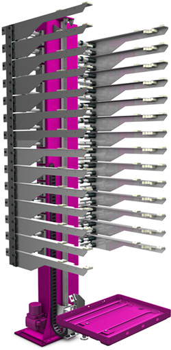 Leantechnik AG - Chassis Stapler