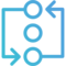 Attraktives Design