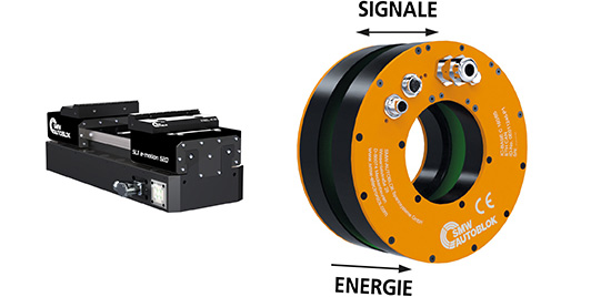 SMW-Autoblok Induktive Koppelsysteme und Langhubkoppler